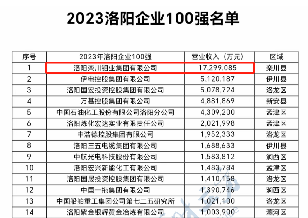 香港全年最全免费资料