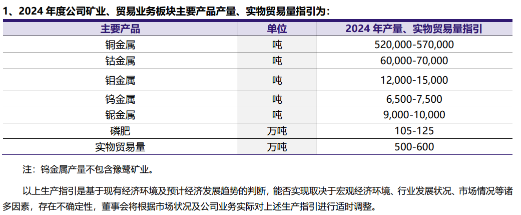 香港全年最全免费资料