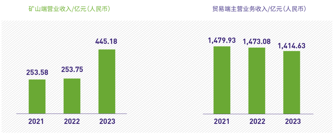 香港全年最全免费资料