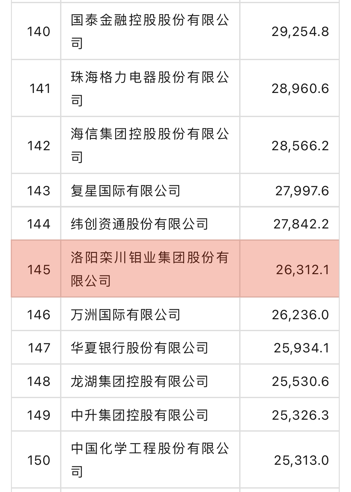 香港全年最全免费资料